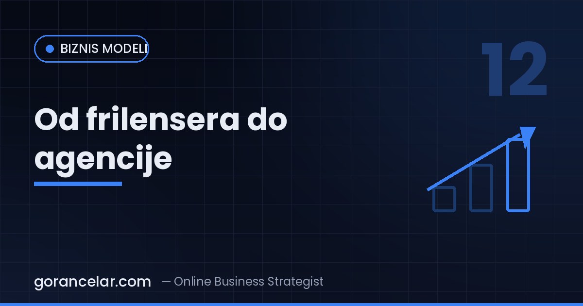 Od frilensera do agencije — biznis modeli vodič, gorancelar.com