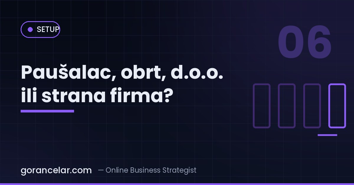 Paušalac, obrt, d.o.o. ili strana firma: šta izabrati za online biznis