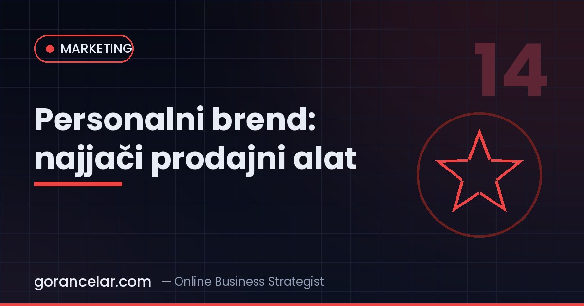 Personalni brend: najjači prodajni alat koji većina ignoriše