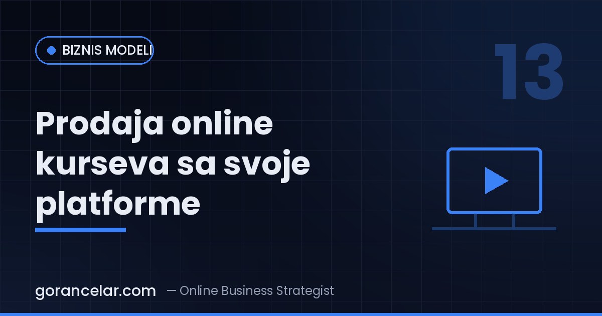 Prodaja online kurseva sa svoje platforme — biznis modeli vodič, gorancelar.com