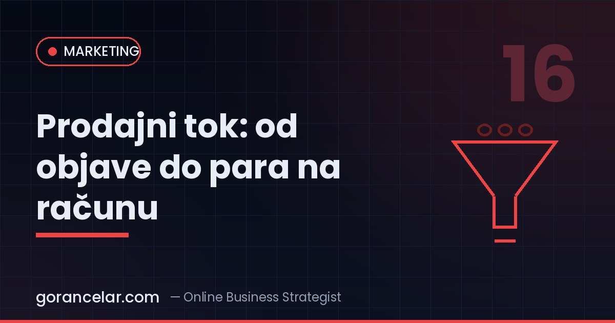 Prodajni tok za online usluge: od objave do para na računu